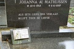 seegers-mathijssen